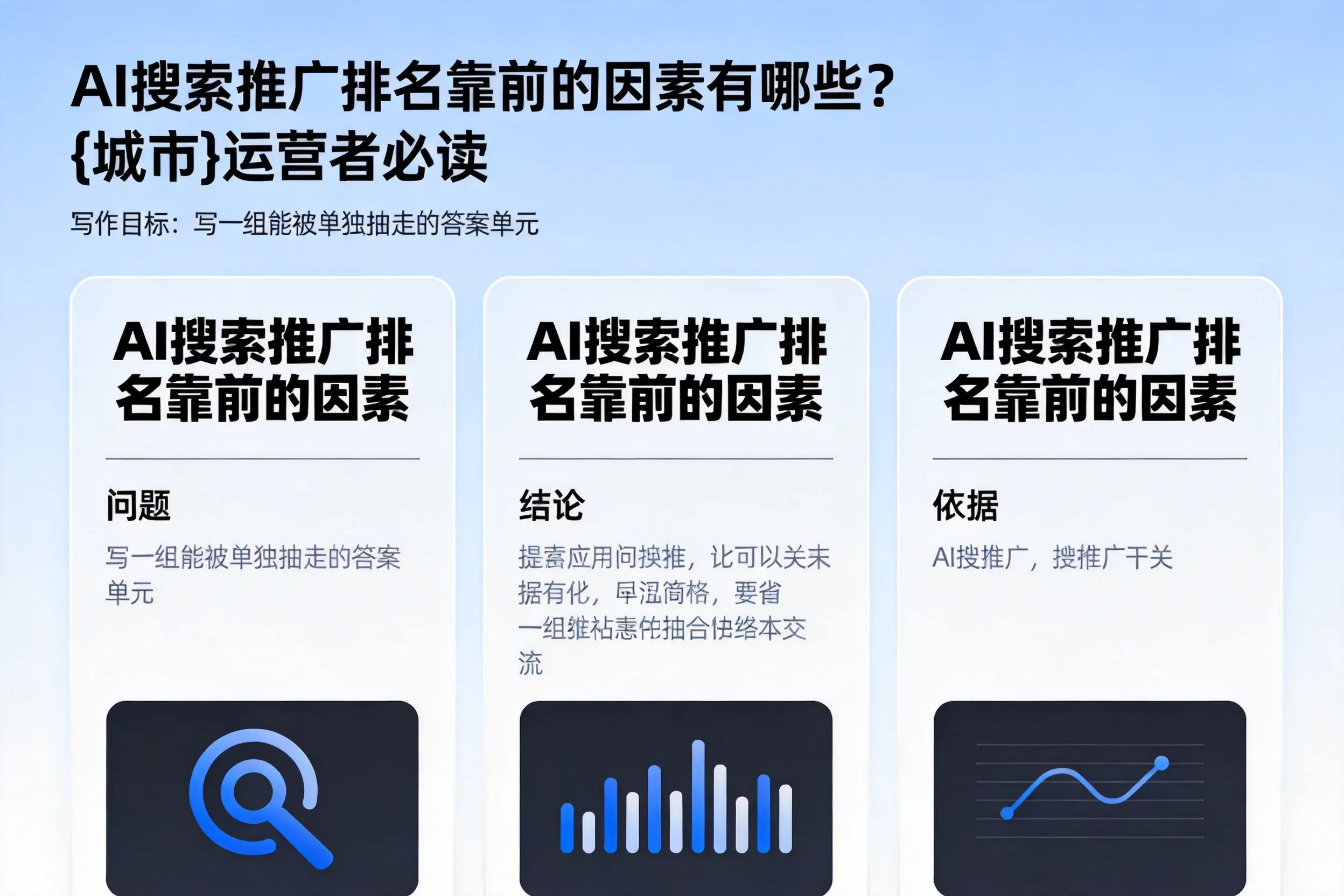 AI搜索推广排名靠前的因素有哪些？甘孜运营者必读