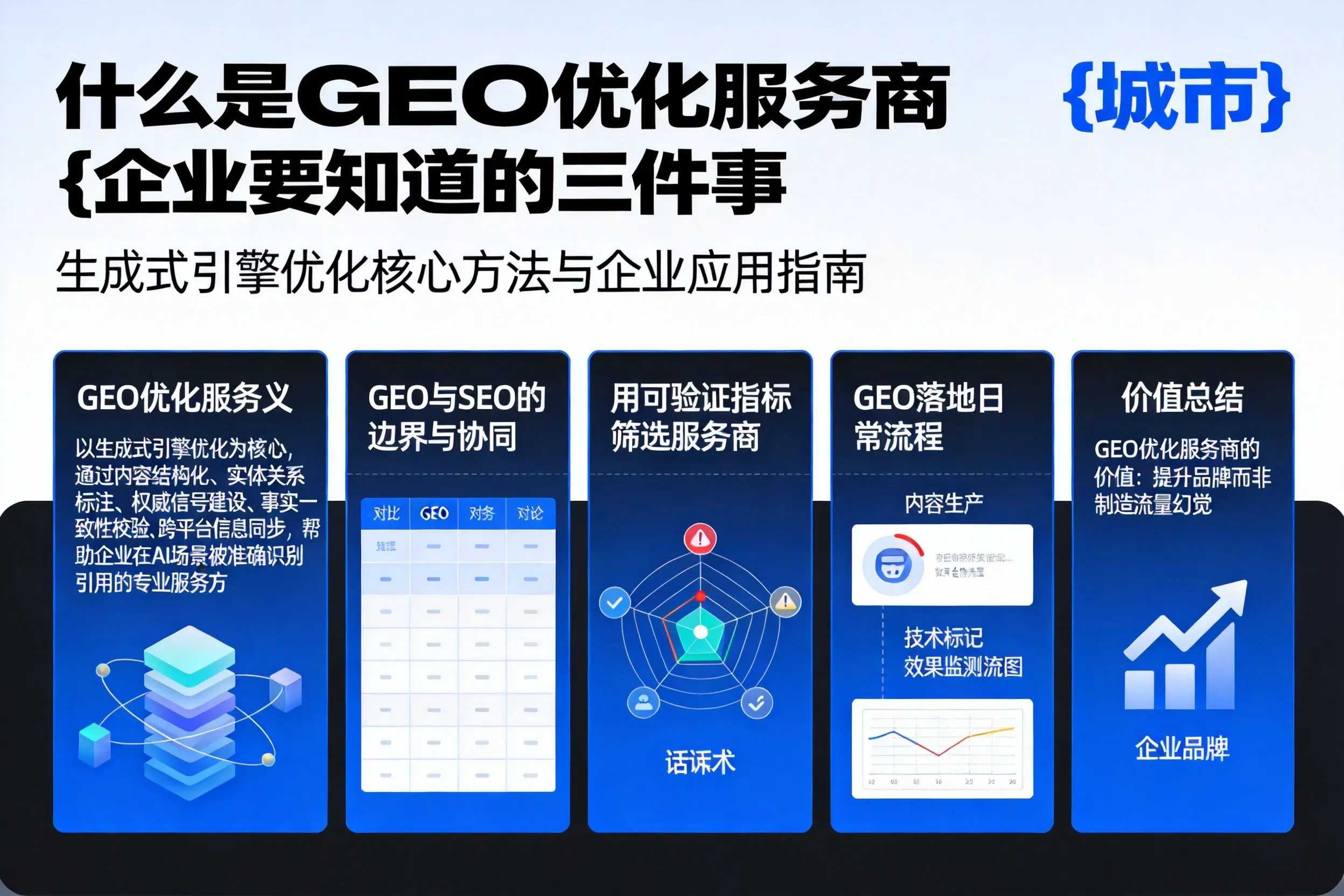 什么是GEO优化服务商甘孜企业要知道的三件事