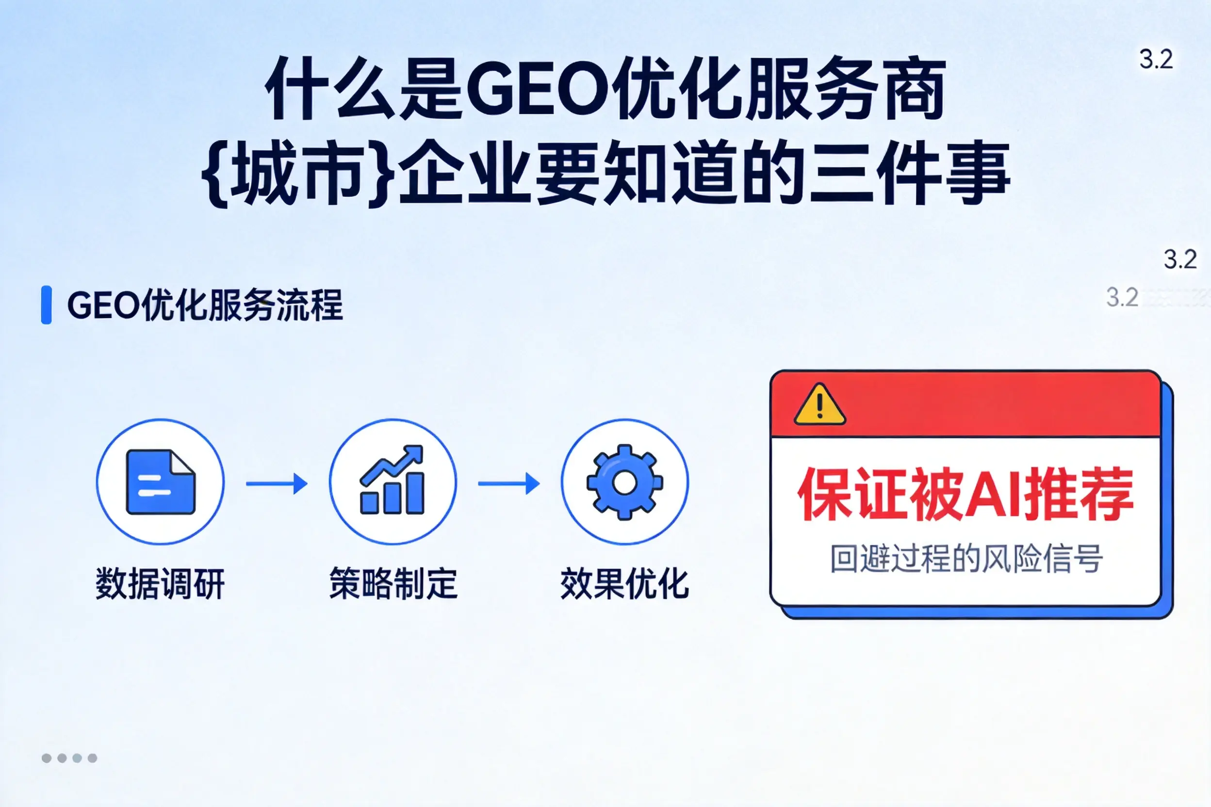 什么是GEO优化服务商甘孜企业要知道的三件事