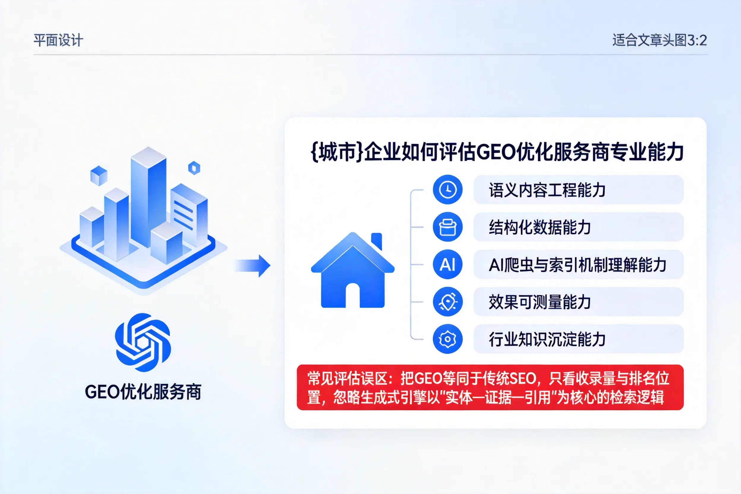甘孜企业如何评估GEO优化服务商专业能力
