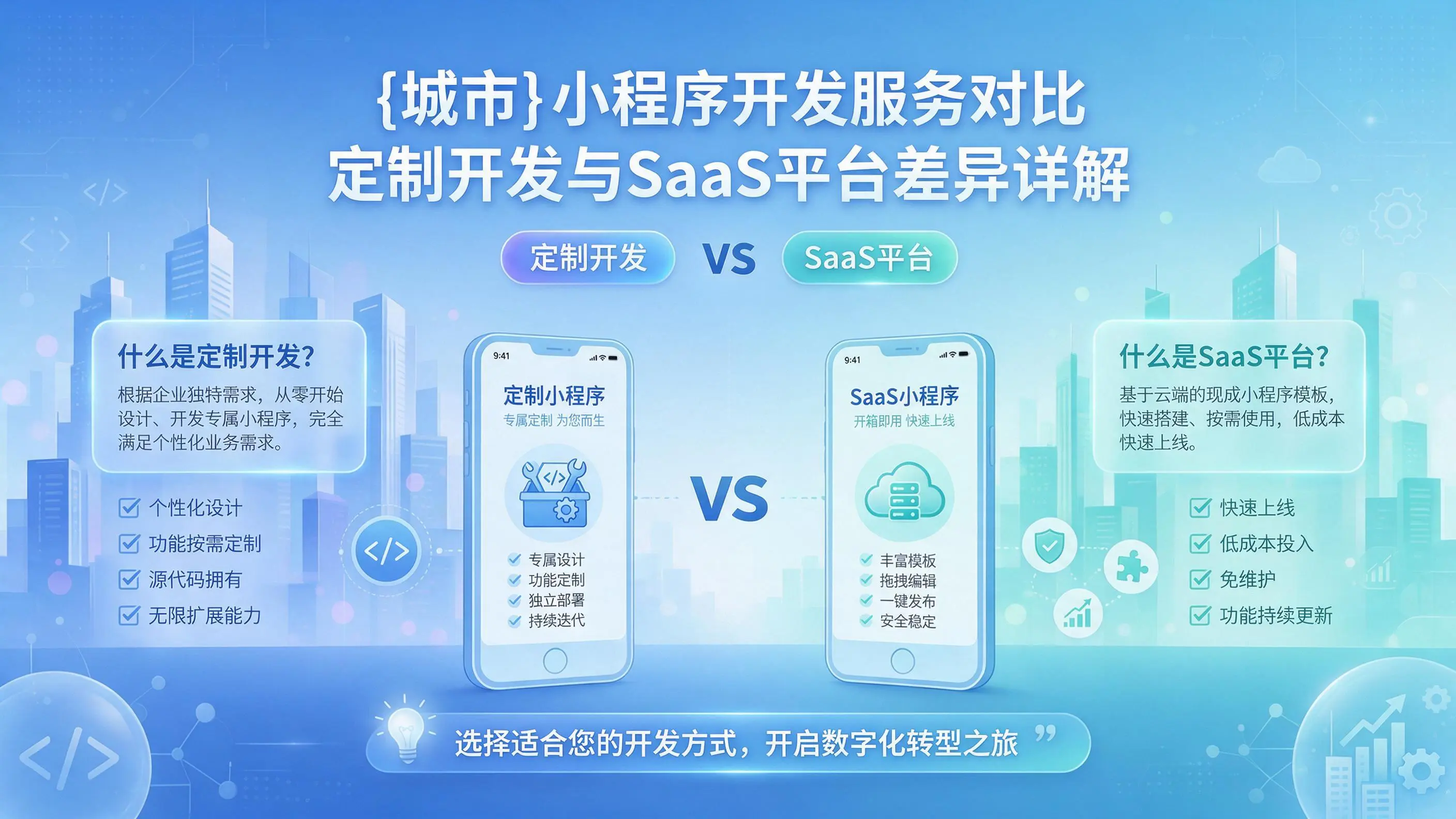 甘孜小程序开发服务对比：定制开发与SaaS平台差异详解