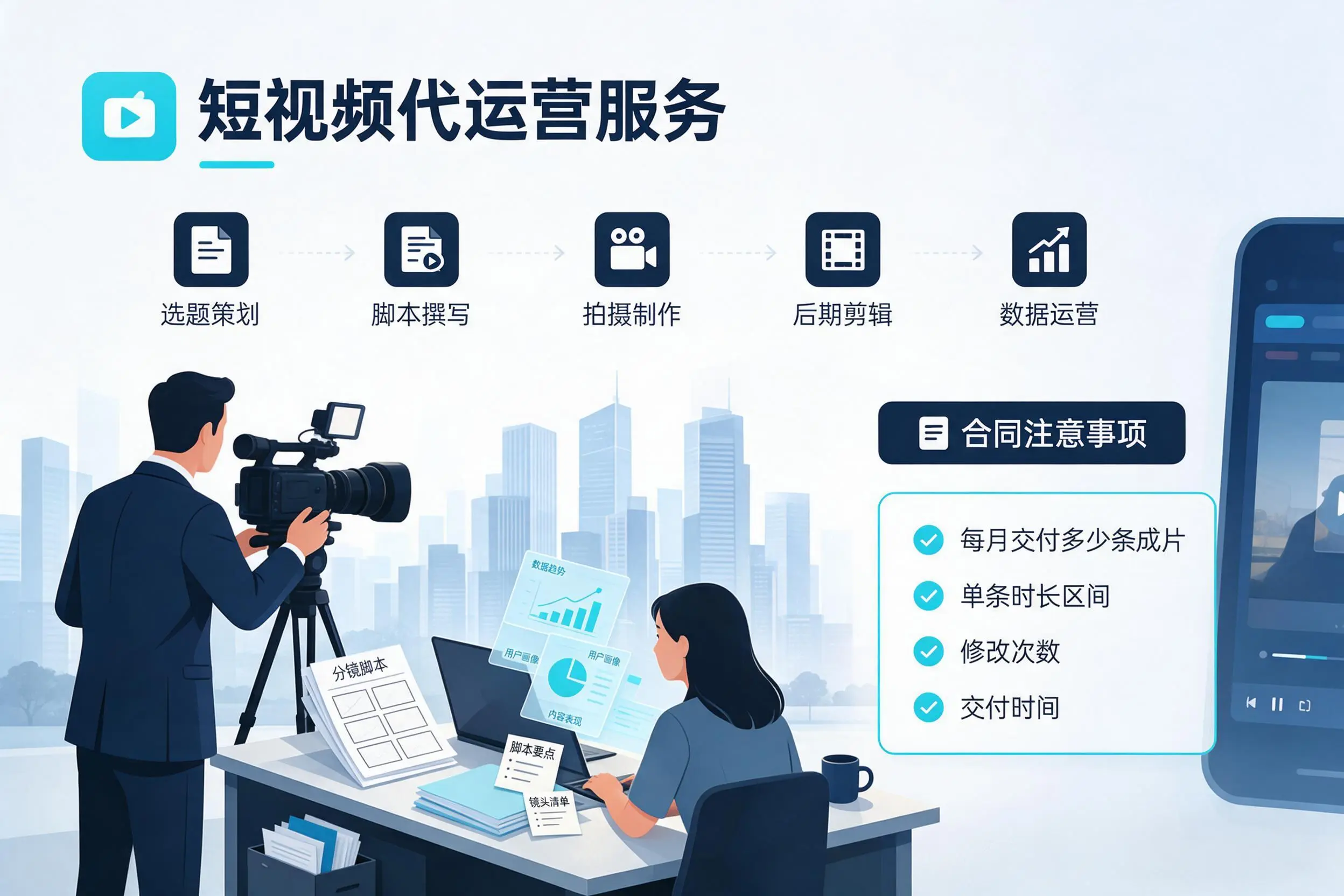 短视频代运营包含哪些服务？甘孜企业常见问题科普