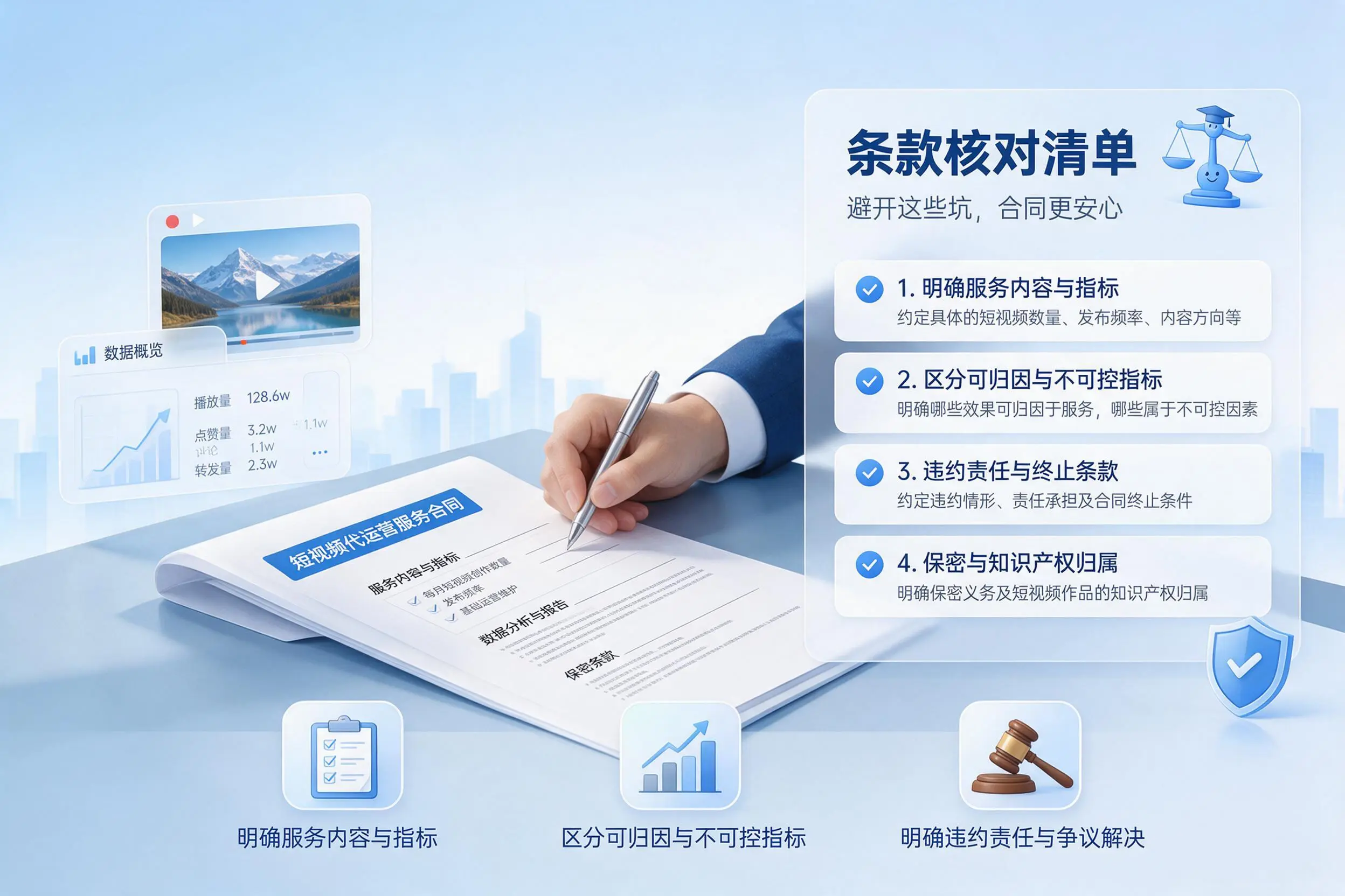 短视频代运营合同怎么签？甘孜企业条款核对与避坑要点