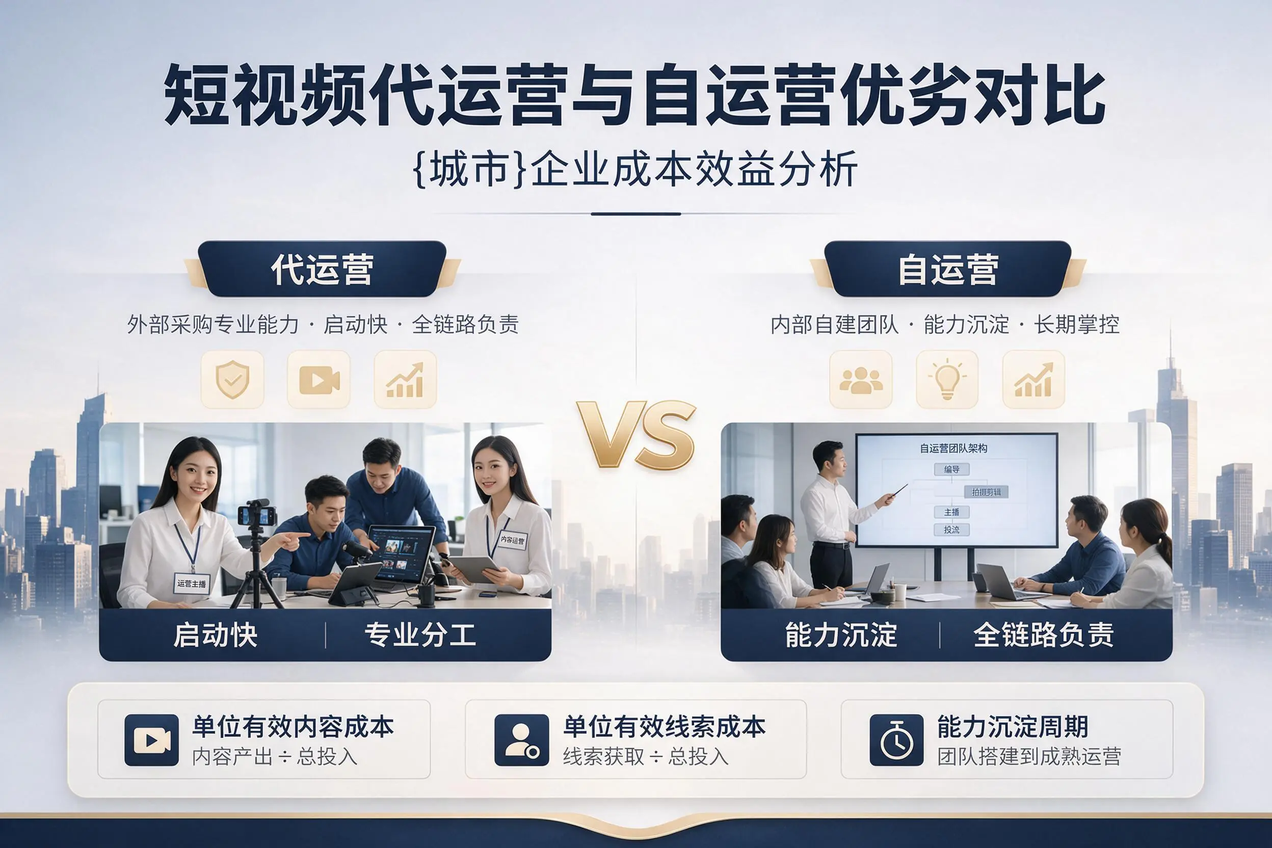 短视频代运营与自运营优劣对比：甘孜企业成本效益分析