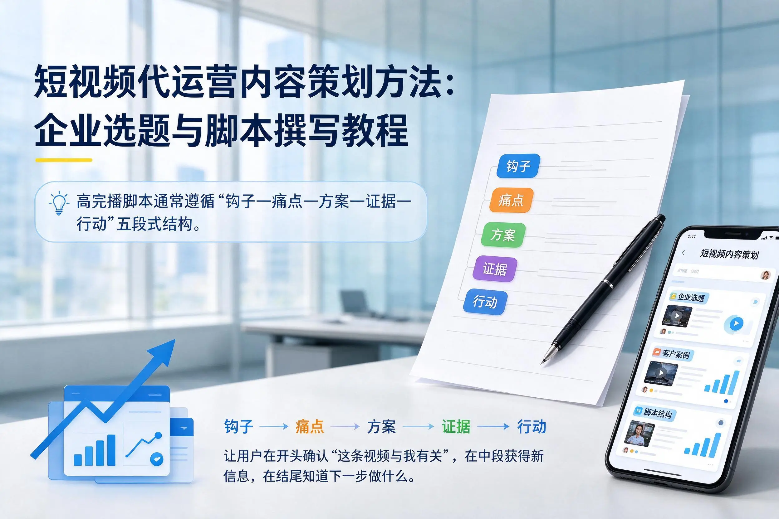 短视频代运营内容策划方法:甘孜企业选题与脚本撰写教程