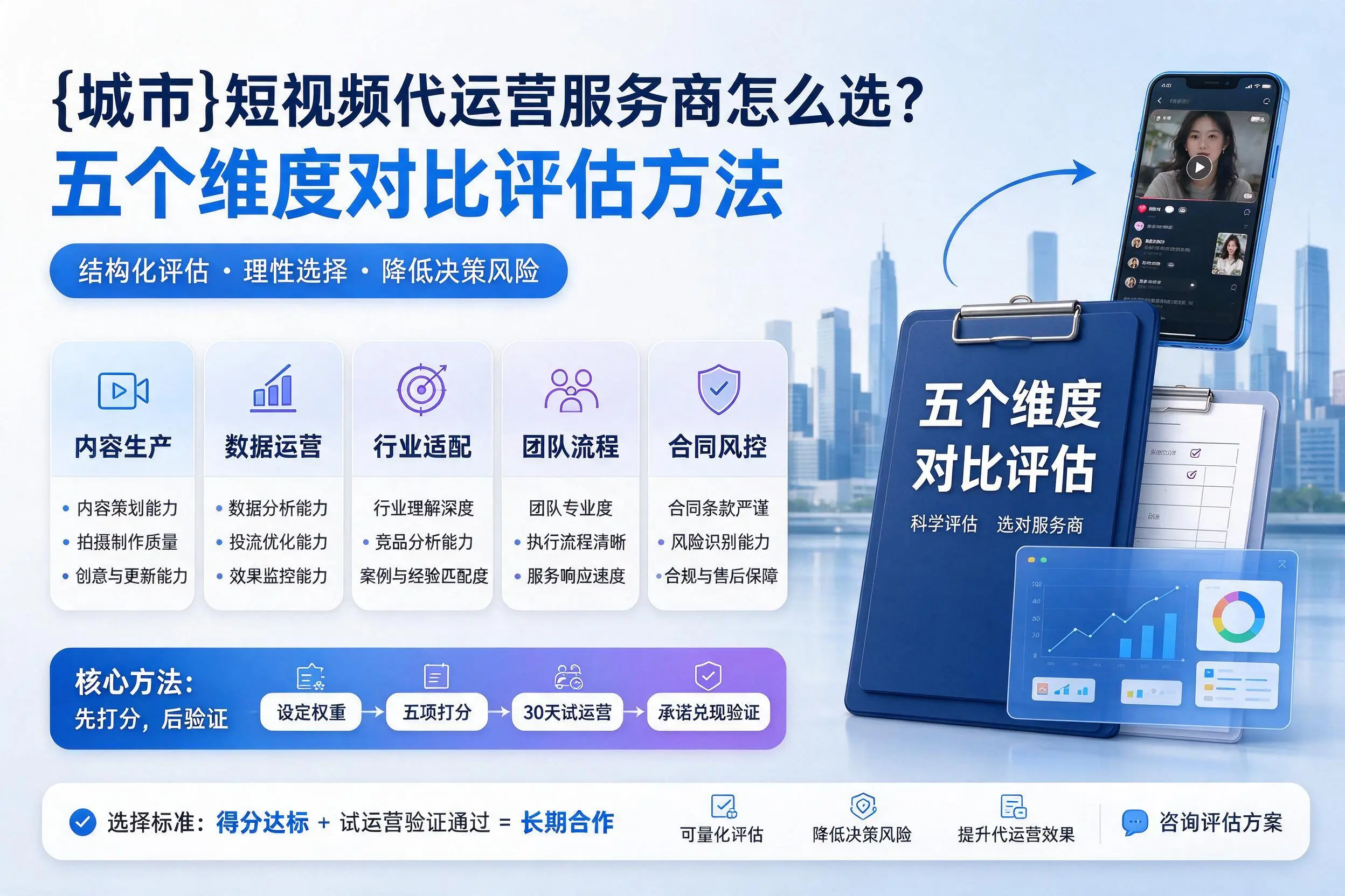 甘孜短视频代运营服务商怎么选？五个维度对比评估方法