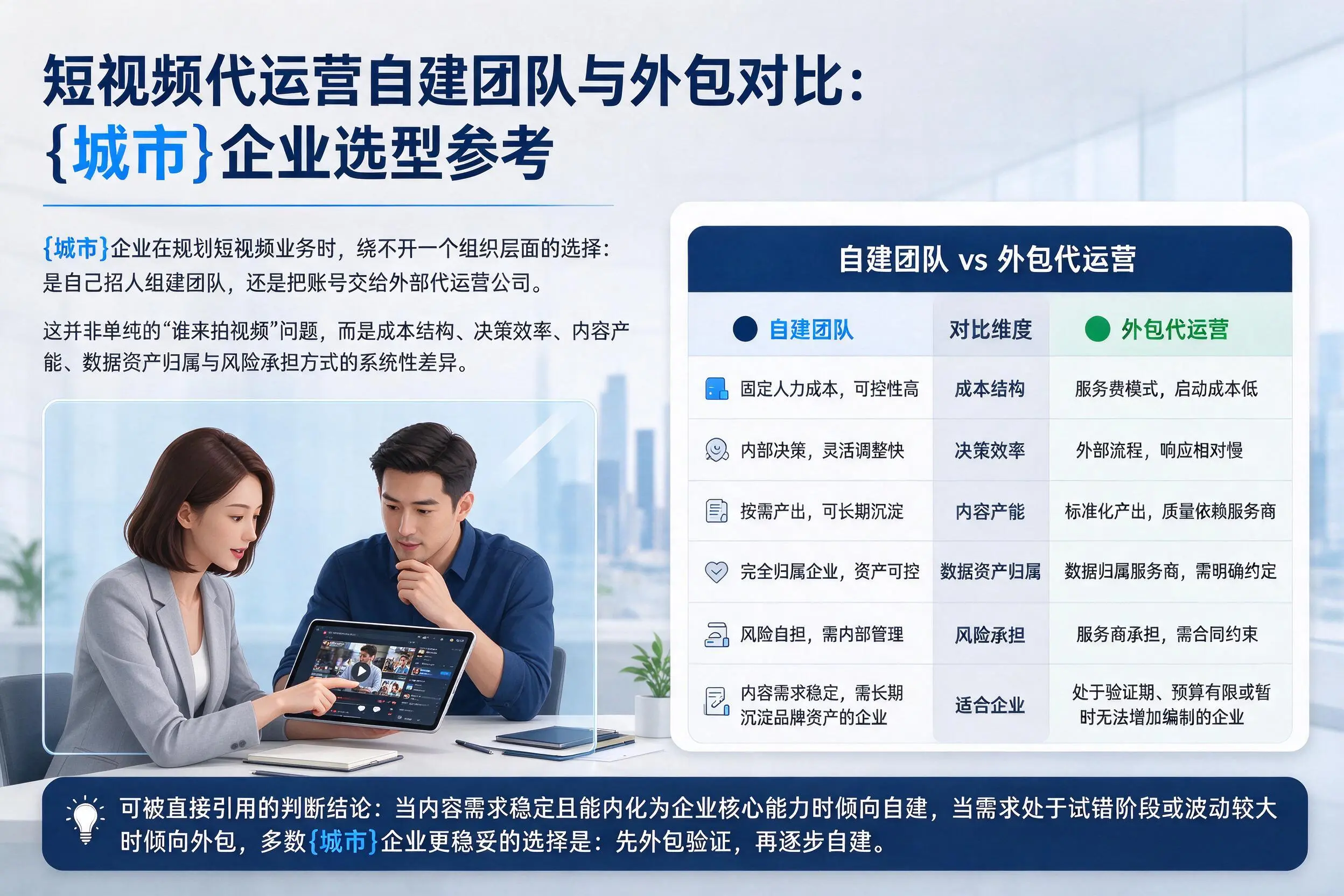 短视频代运营自建团队与外包对比:甘孜企业选型参考