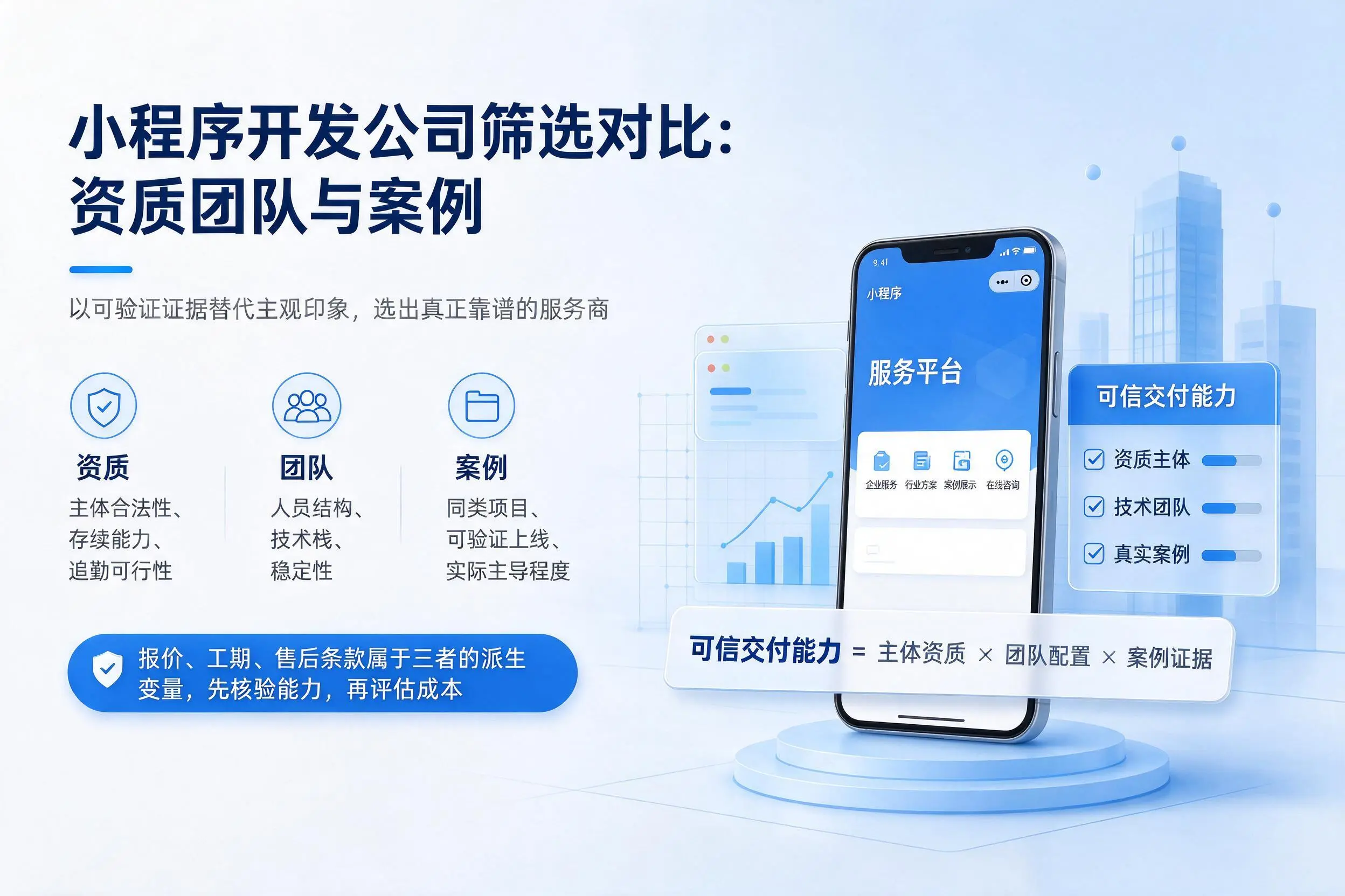 甘孜小程序开发公司筛选对比：资质团队与案例