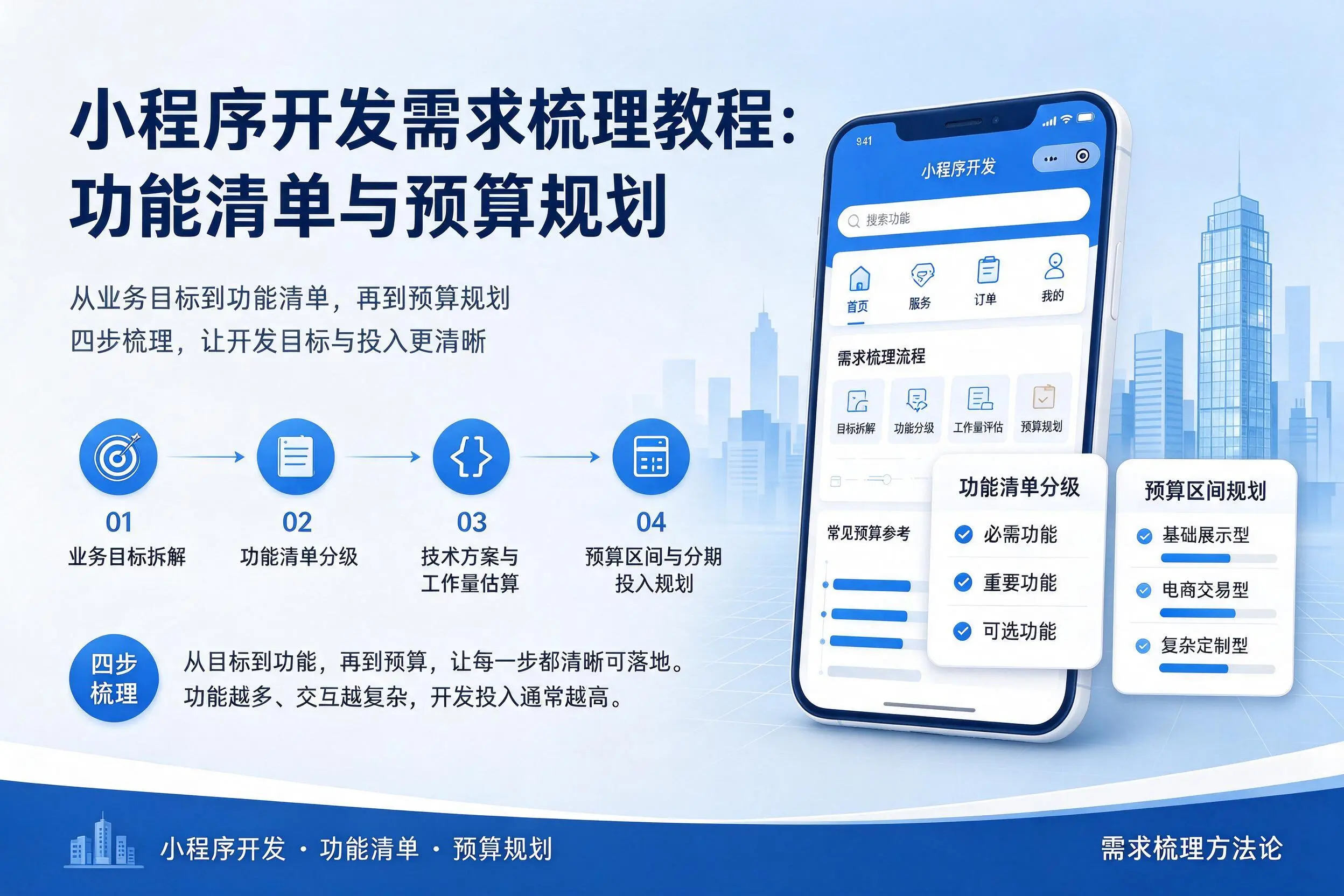 甘孜小程序开发需求梳理教程：功能清单与预算规划
