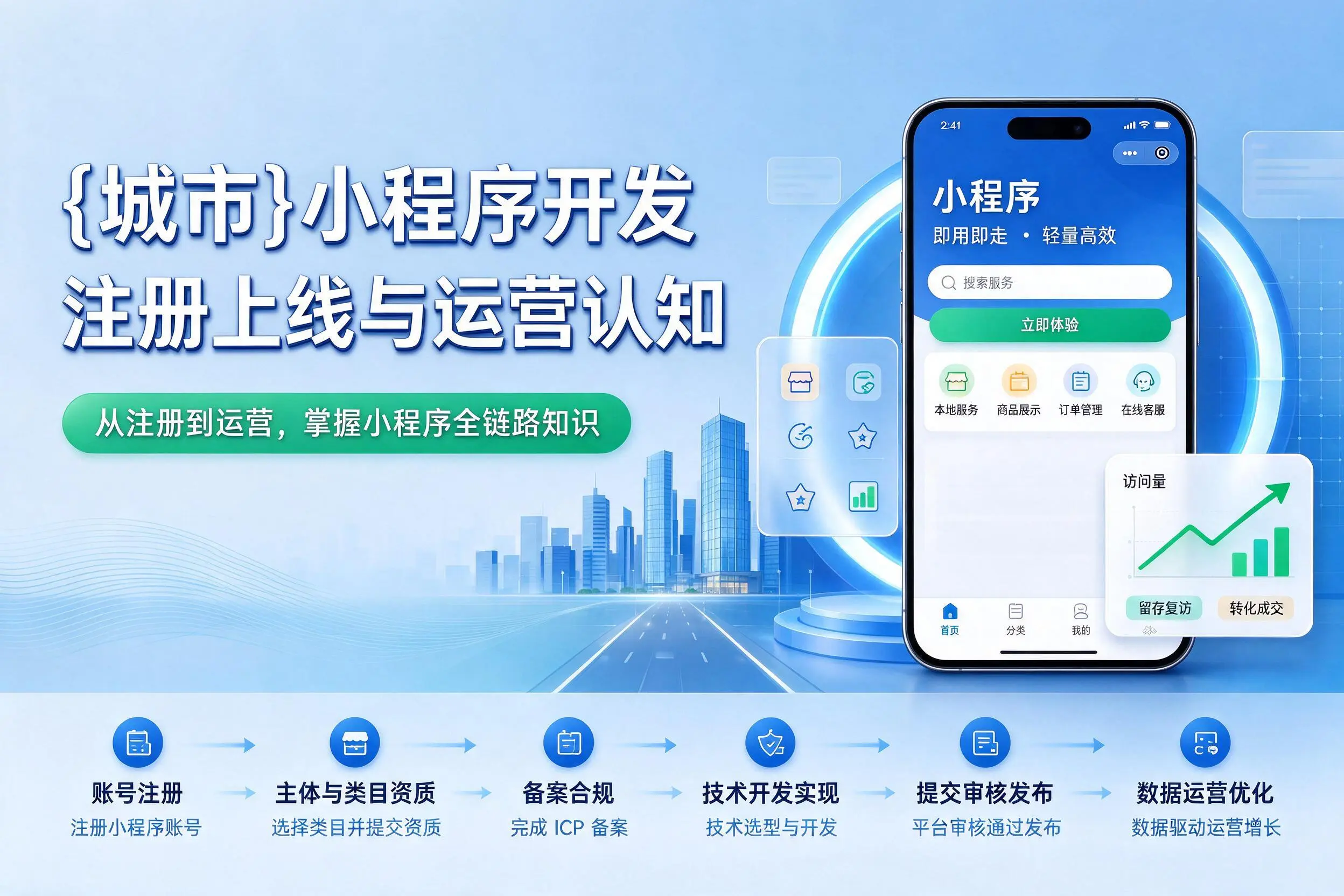 甘孜小程序开发基础知识科普：注册上线与运营认知