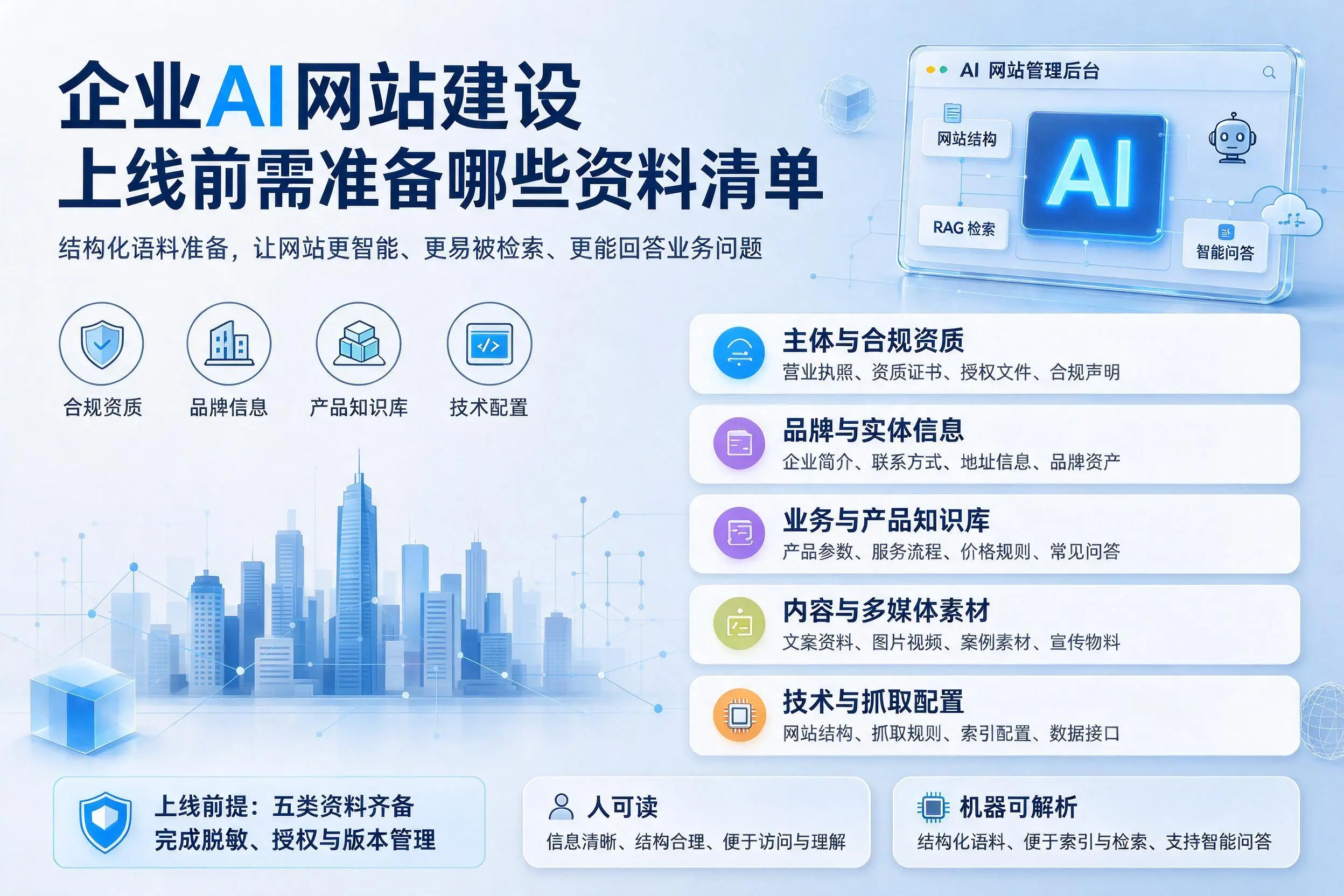 甘孜企业AI网站建设上线前需准备哪些资料清单
