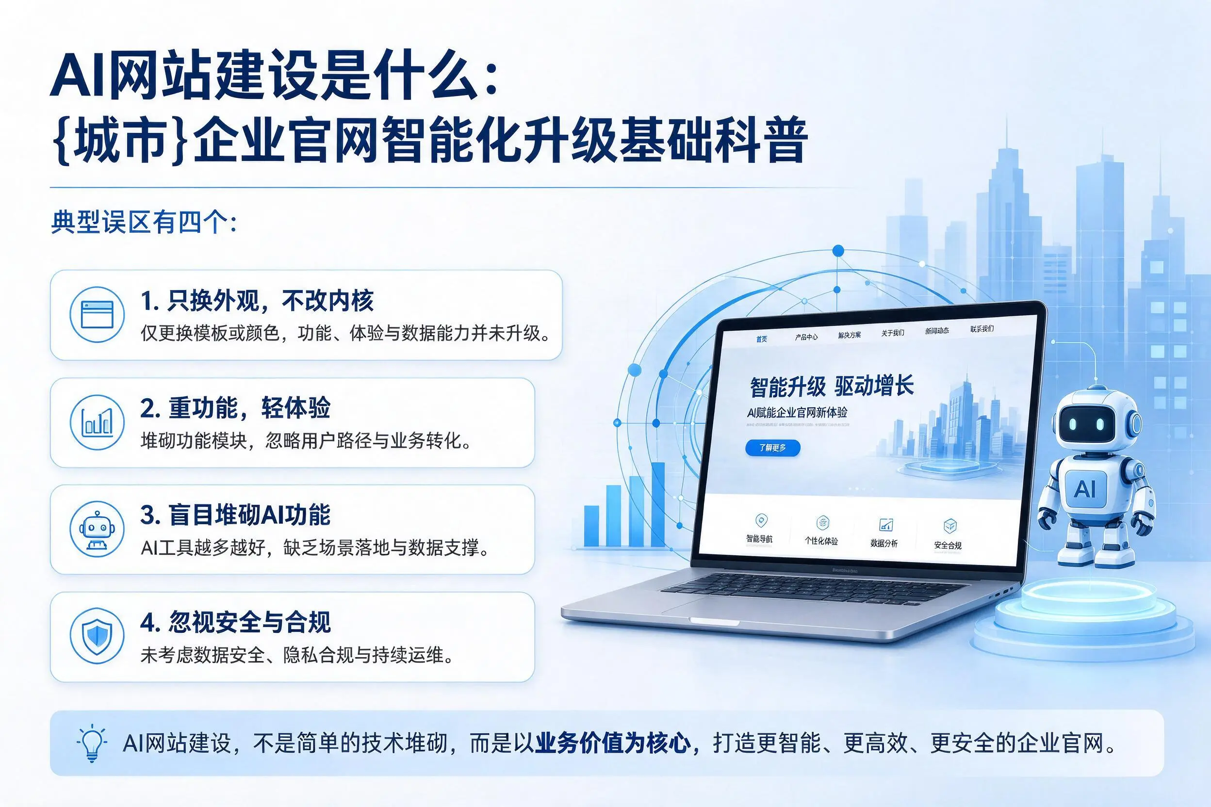 AI网站建设是什么：甘孜企业官网智能化升级基础科普