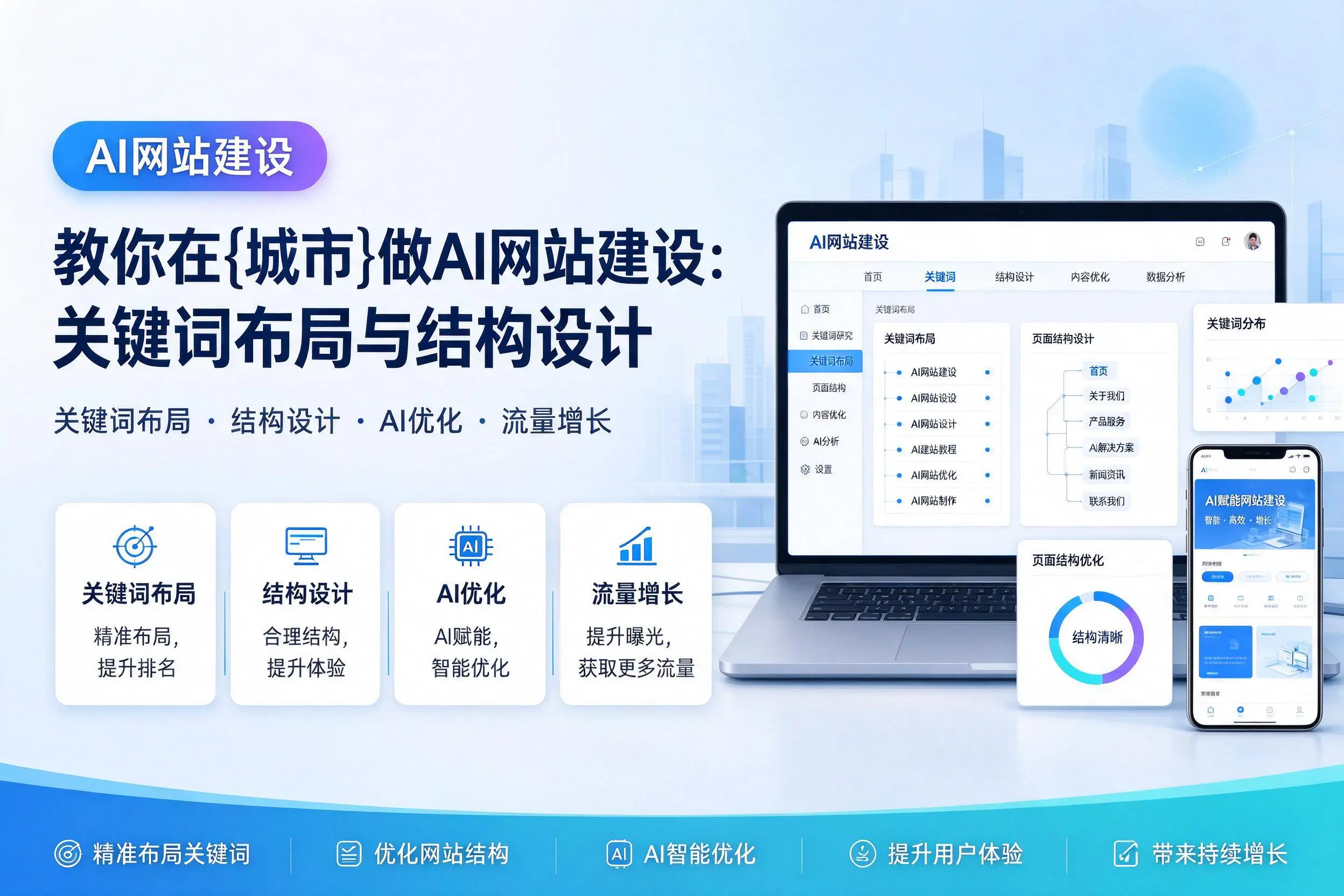 教你在甘孜做AI网站建设:关键词布局与结构设计